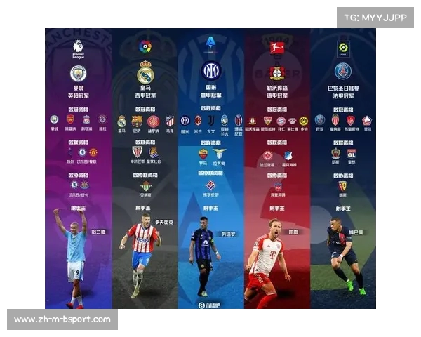 CUBA一级联赛球队数量揭秘及其历史背景分析 CUBA一级联赛球队数量揭秘及其历史背景分析