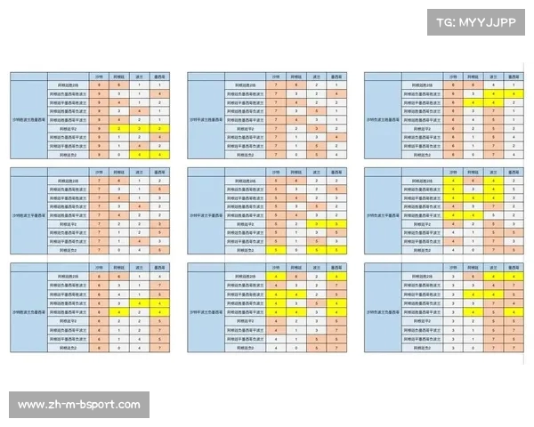 世界杯小组赛晋级细则解析及出线规则全解读 世界杯小组赛晋级细则解析及出线规则全解读