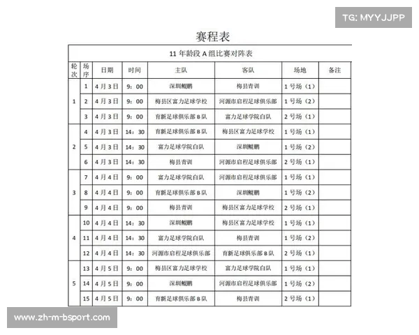 今日凌晨四点精彩球赛时间表及赛事亮点一览 今日凌晨四点精彩球赛时间表及赛事亮点一览