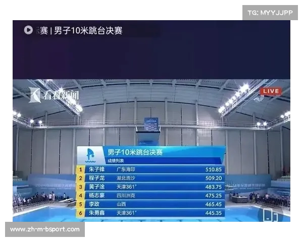 程子龙与朱子锋携手夺得男子双人10米台冠军展现无畏拼搏精神 程子龙与朱子锋携手夺得男子双人10米台冠军展现无畏拼搏精神